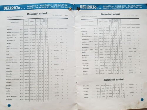 Dell'Orto Manuale Officina Taratura Carburatori moto micromotori 1933-53
