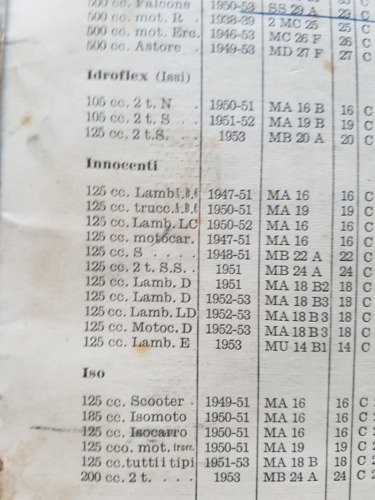 Dell'Orto Manuale Officina Taratura Carburatori moto micromotori 1933-53