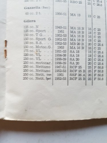 Dell'Orto Manuale Officina Taratura Carburatori moto micromotori 1933-53