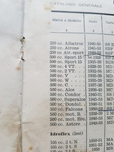 Dell'Orto Manuale Officina Taratura Carburatori moto micromotori 1933-53