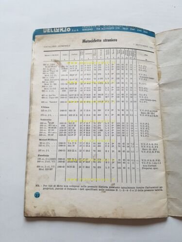 Dell'Orto Manuale Taratura Carburatori per moto 1927-1955 carbs setting manual