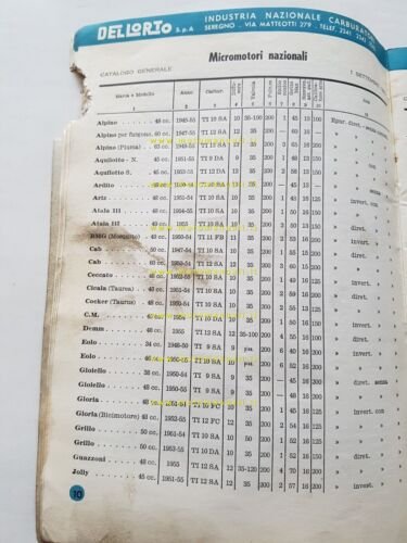 Dell'Orto Manuale Taratura Carburatori per moto 1927-1955 carbs setting manual