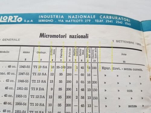 Dell'Orto Manuale Taratura Carburatori per moto 1927-1955 carbs setting manual