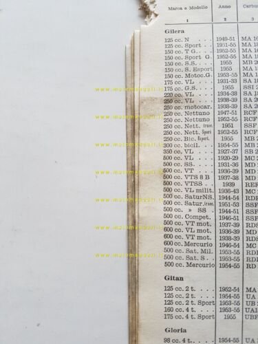 Dell'Orto Manuale Taratura Carburatori per moto 1927-1955 carbs setting manual
