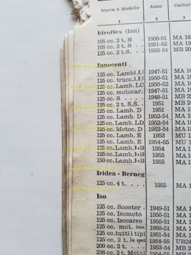 Dell'Orto Manuale Taratura Carburatori per moto 1927-1955 carbs setting manual