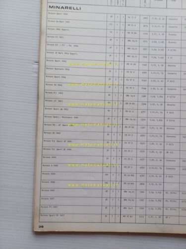 Dell'Orto Manuale Tecnico 12 1973 manuale officina taratura carburatori original