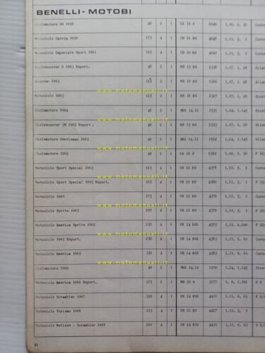 Dell'Orto Manuale Tecnico 12 1973 manuale officina taratura carburatori original