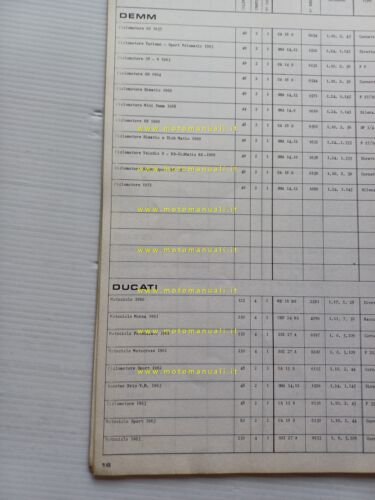 Dell'Orto Manuale Tecnico 12 1973 manuale officina taratura carburatori original