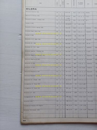 Dell'Orto Manuale Tecnico 12 1973 manuale officina taratura carburatori original