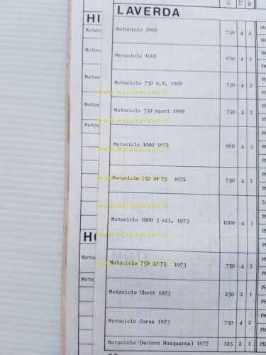 Dell'Orto Manuale Tecnico 13 1977-78 manuale officina originale workshop manual