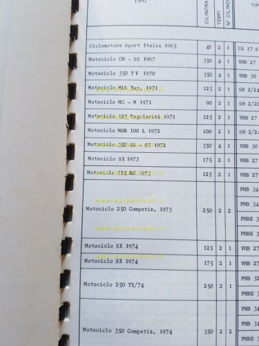 Dell'Orto Manuale Tecnico 13 1977-78 manuale officina originale workshop manual