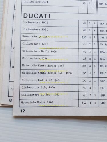 Dell'Orto Manuale Tecnico 13 1977-78 manuale officina originale workshop manual