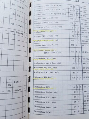 Dell'Orto Manuale Tecnico 13 1977-78 manuale officina originale workshop manual