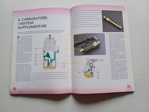 Dell'Orto The Carburetor Manual - Manuale Tecnico italiano originale