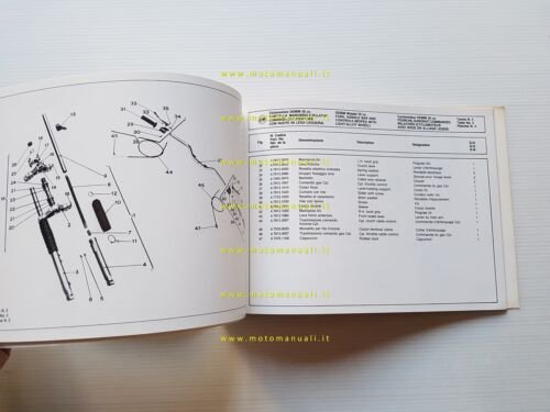 DEMM 50 Condor 1980 catalogo ricambi originale parts catalogue