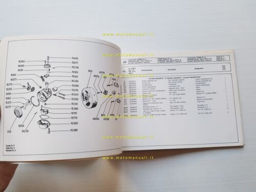 DEMM 50 Condor 1980 catalogo ricambi originale parts catalogue
