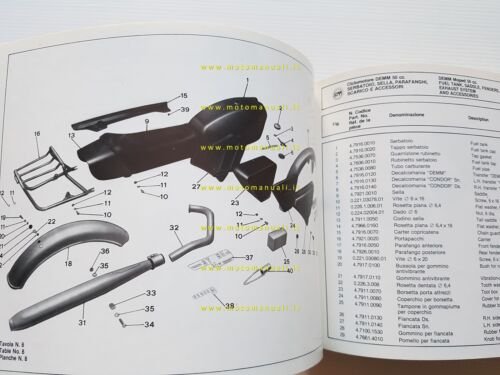 DEMM 50 Condor 1980 catalogo ricambi originale parts catalogue