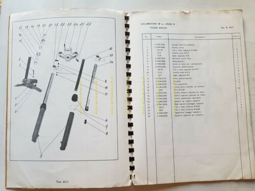 Demm 50 Cross - Super Sport - HF catalogo ricambi …