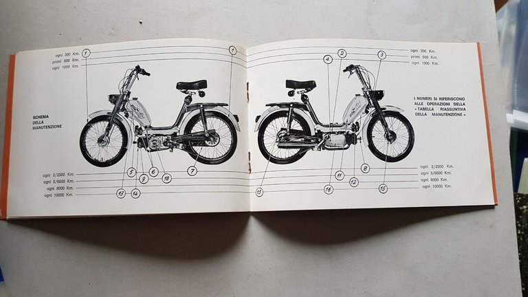 DEMM 50 Kicco-Duetto-Trio manuale uso originale italiano moto owner's manual