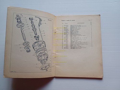 DEMM 75 Sport - Turismo 1963 catalogo ricambi originale spare …