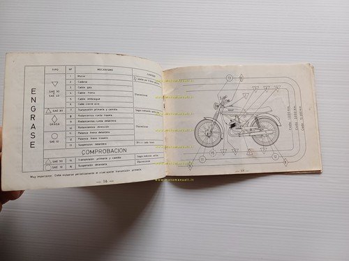 Derbi 50 Antorcha Coyote GT 4V 1974 manuale uso manutenzione …