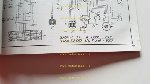 Derbi 50 Senda R-SM DRD Pro 50 2006 manuale uso …