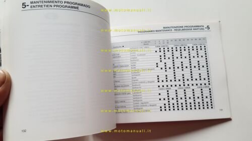 Derbi Atlantis 50-100 scooter 2004 manuale uso manutenzione originale