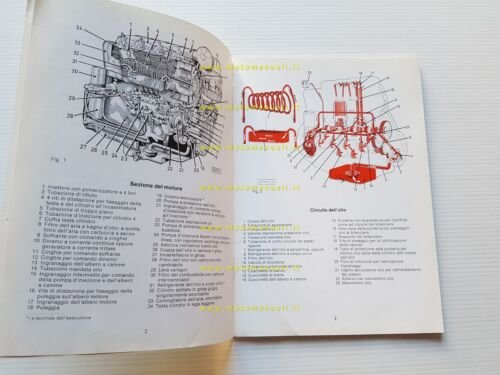 DEUTZ Motore F 3-6 L 912 1974 manuale uso manutenzione …