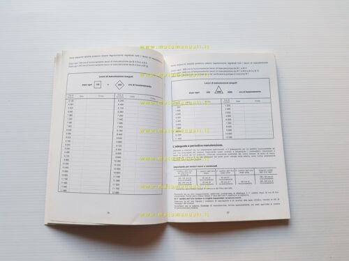 DEUTZ Motore F 3-6 L 912 1974 manuale uso manutenzione …