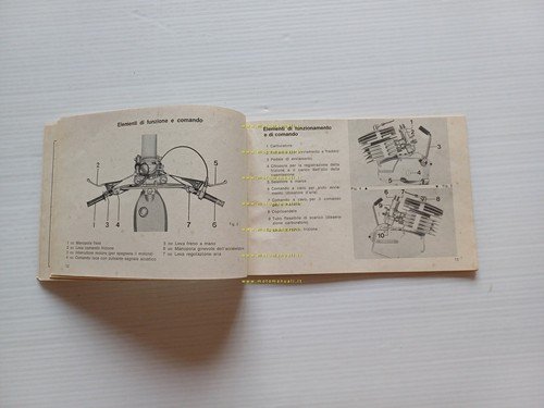 DKW 125-175-250-350 GS 7V manuale uso manutenzione ITALIANO originale