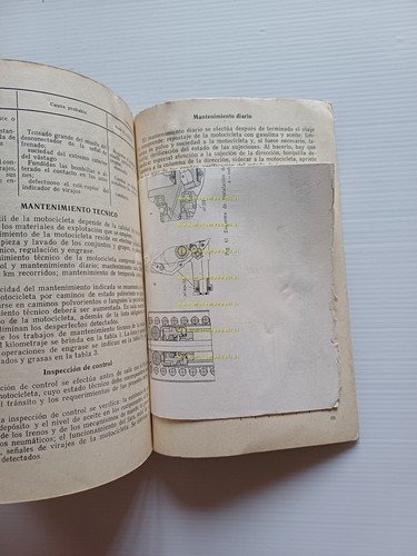 DNEPR MT10-36 650 Sidecar manuale uso manutenzione libretto originale spagnolo