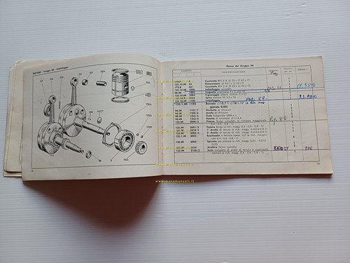 Ducati 125 Aurea catalogo ricambi originale italiano