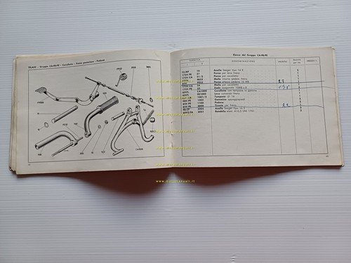 Ducati 125 Aurea catalogo ricambi originale italiano