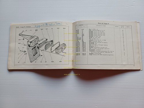 Ducati 125 Aurea catalogo ricambi originale italiano