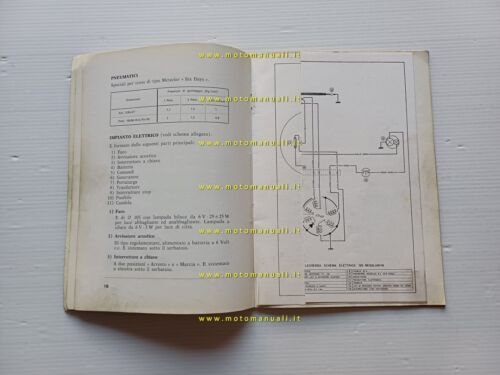 Ducati 125 Regolarit Enduro 1975 manuale uso libretto istruzioni originale