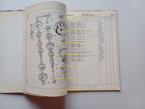 Ducati 125 Regolarità Enduro 1976 catalogo ricambi originale