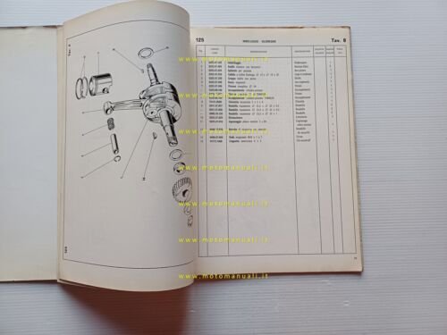 Ducati 125 Regolarità Enduro 1976 catalogo ricambi originale