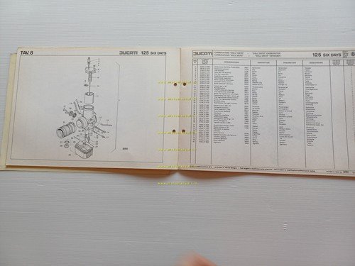 Ducati 125 Six Days 1977 catalogo ricambi originale