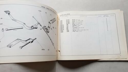 Ducati 160 Monza Junior 1966 catalogo ricambi originale per USA …