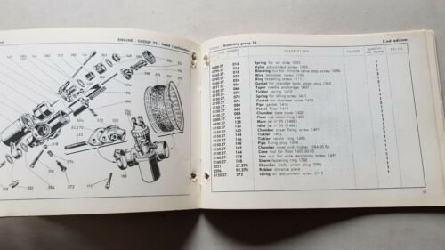 Ducati 160 Monza Junior 1966 catalogo ricambi originale per USA …