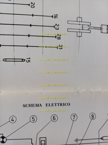 Ducati 160 Monza Junior 1967 allegato varianti manuale uso libretto …
