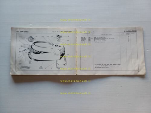 Ducati 175 Sport - 200 Elite - 200 SS - …