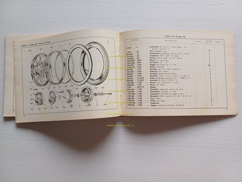 Ducati 175 Sport 1957 catalogo ricambi originale Spare Parts Catalogue