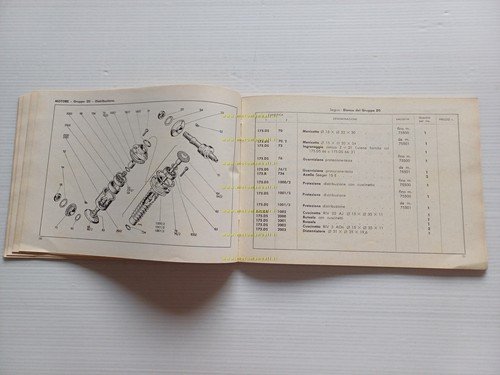 Ducati 175 Sport 1957 catalogo ricambi originale Spare Parts Catalogue