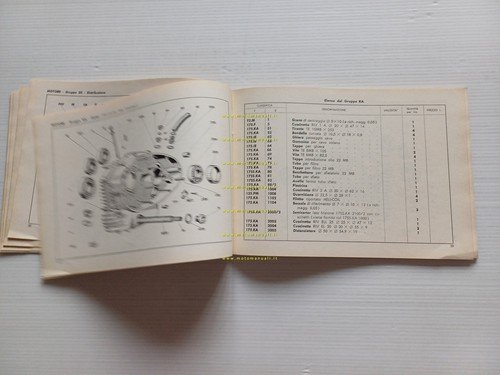 Ducati 175 Sport 1957 catalogo ricambi originale Spare Parts Catalogue