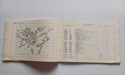 Ducati 175 Sport 1957 catalogo ricambi originale Spare Parts Catalogue