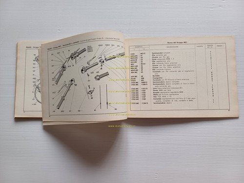 Ducati 175 Sport 1957 catalogo ricambi originale Spare Parts Catalogue