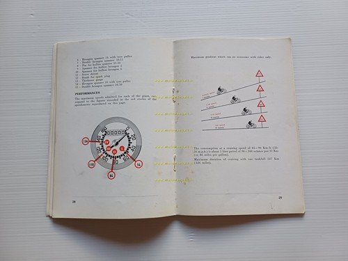 Ducati 175 Sport 1957 manuale uso manutenzione INGLESE originale owner's …