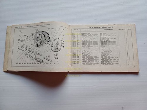 Ducati 175 Turismo CATALOGO RICAMBI originale testo Inglese Francese