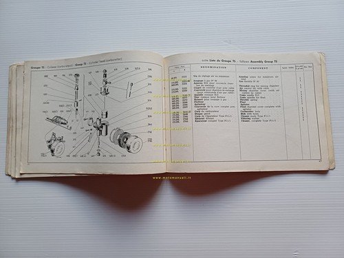 Ducati 175 Turismo CATALOGO RICAMBI originale testo Inglese Francese